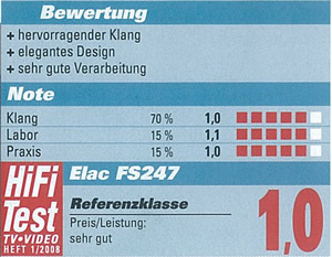ELAC FS 247 - HiFi Test (Germany) Testurteil